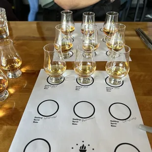 a table with glasses of wine