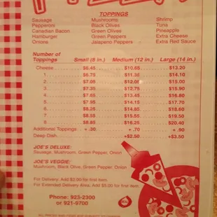 Pizza menu