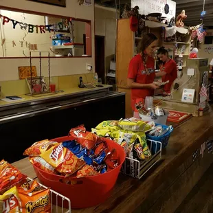 Main Counter