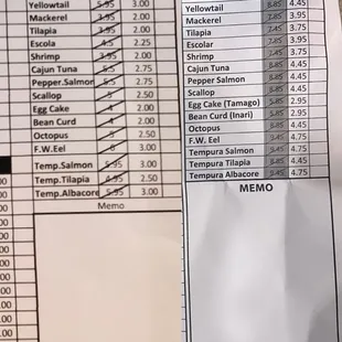 Sushi price comparison