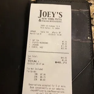 What a feast! All For $47