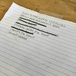menu