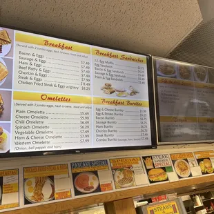 Menu as of April 2021