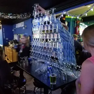 How many have done this after a few..?