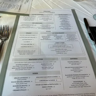 The menu