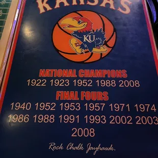 Rock Chalk!