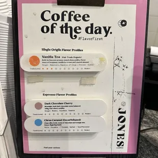 Coffee of the day