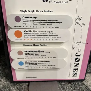 Coffee menu
