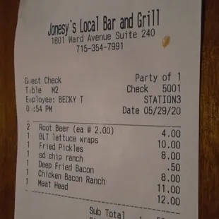 Final tab.