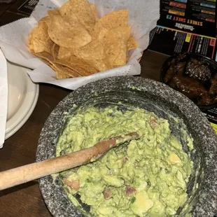 Guacamole