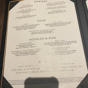 Menu of 2 Dec 2022