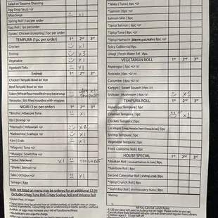The food I ordered and rating I gave.