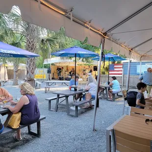 people sitting at tables under umbrellas