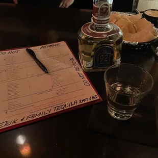 Erik Family Tequila Menu (hidden for E Fos ratings solamente)