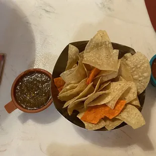 Chips and Salsa