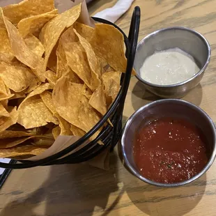 Chips and Salsa
