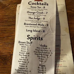 Cocktail Menu.