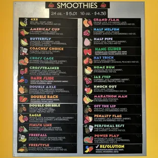 Smoothie Board #1