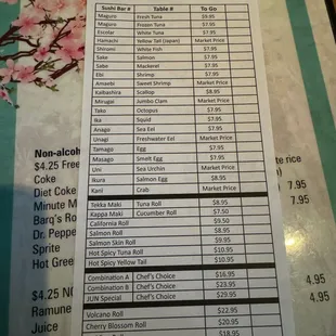 Sushi menu