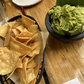 Guacamole