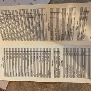 Sushi Menu