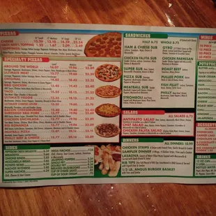 Menu as of February 2018