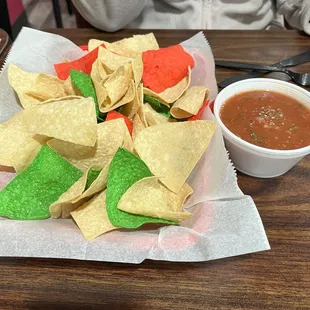 a plate of chips and salsa