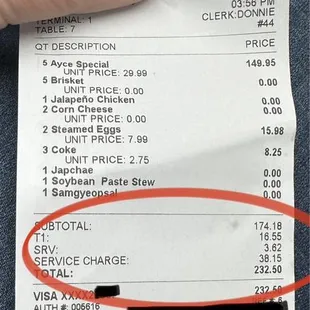 Receipt- with hidden service charges