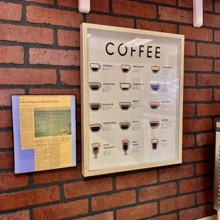 a coffee menu on a brick wall
