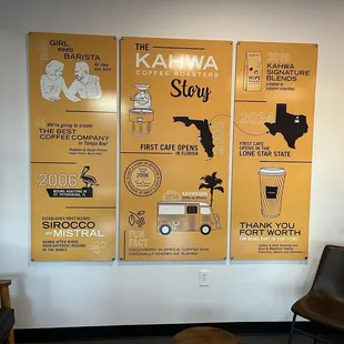 Story of Kahwa coffee