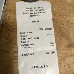 3/2/22 Yup...what's the damage, pare?