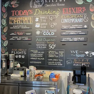 Menu board