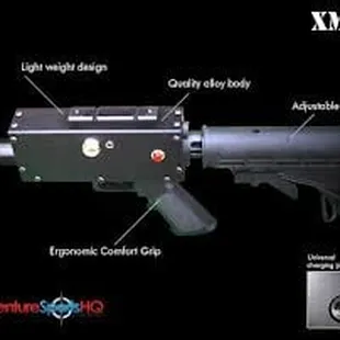 Our professional grade laser taggers. They are AWESOME