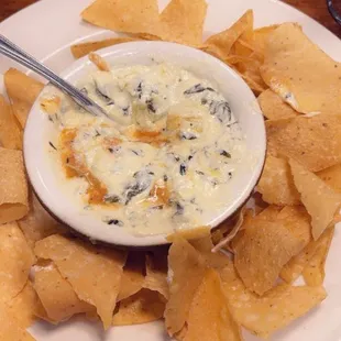 Spinach dip