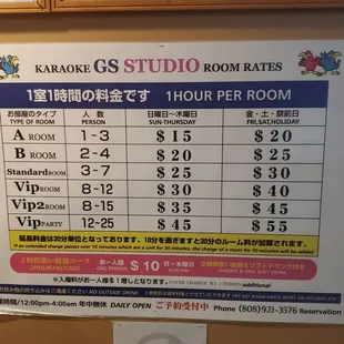 Room rates
