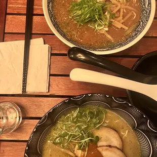 Pan head and Knuckle Head