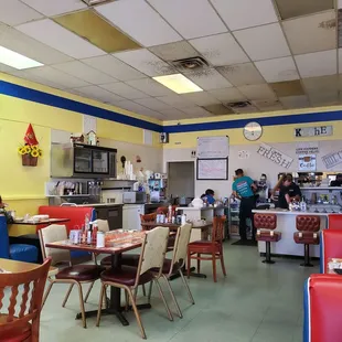 Overview of the inside