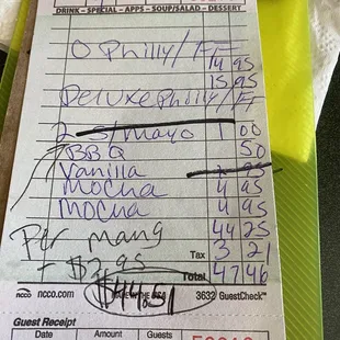 $1 to add Mayo to our $16 sandwich's