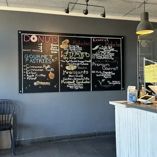 Menu on wall