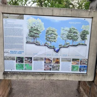 Walnut Creek linear trail map