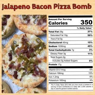 a recipe for japeno bacon pizza bombs