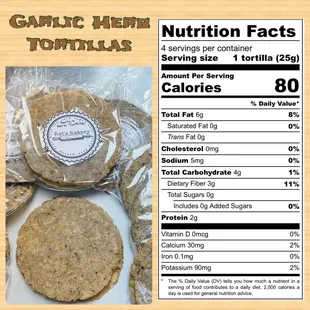 the nutritional label for the cookies