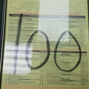 Our most recent health inspection. That makes four 100&apos;s in a row! (5/23/17)