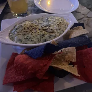 Spinach &amp; artichoke dip