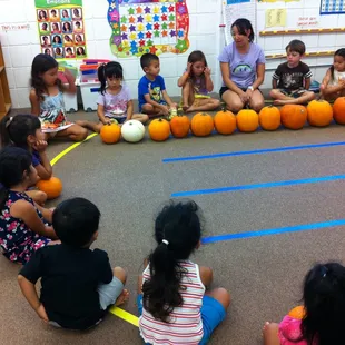 Keiki Care Center of Hawaii, Inc