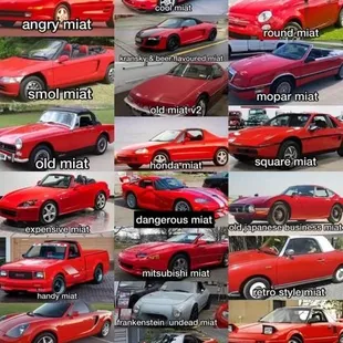 Types of Miata's
