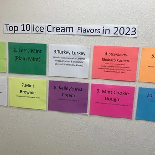 Top 10 of 2023.  My favorite is Lee's Mint!