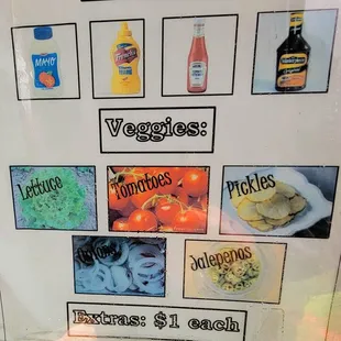 Bacon, Mushrooms, or Avocado $1 extra