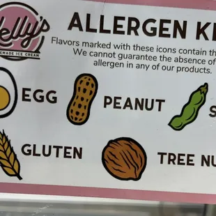 allergen key