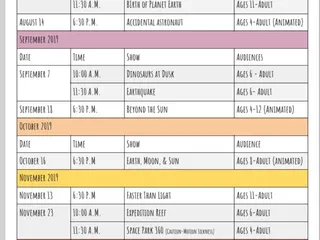 Maumas Center and Planetarium